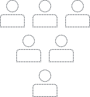 Person icons representing headcount